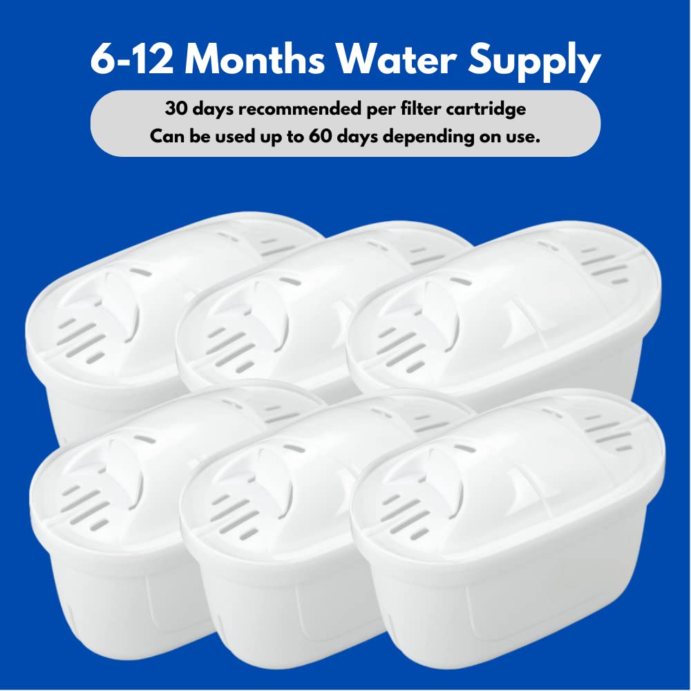 Water Filter Cartridges 6pc Set Fits Brita Maxtra® & XL Jugs by Max Strength Pro, 6 Month Filter Supply, BPA Free, Also Fits Mavea Maxtra, Elemaris, Marella, Aluna Cool, Fjord Cool Plus, Laica Bi-Flux