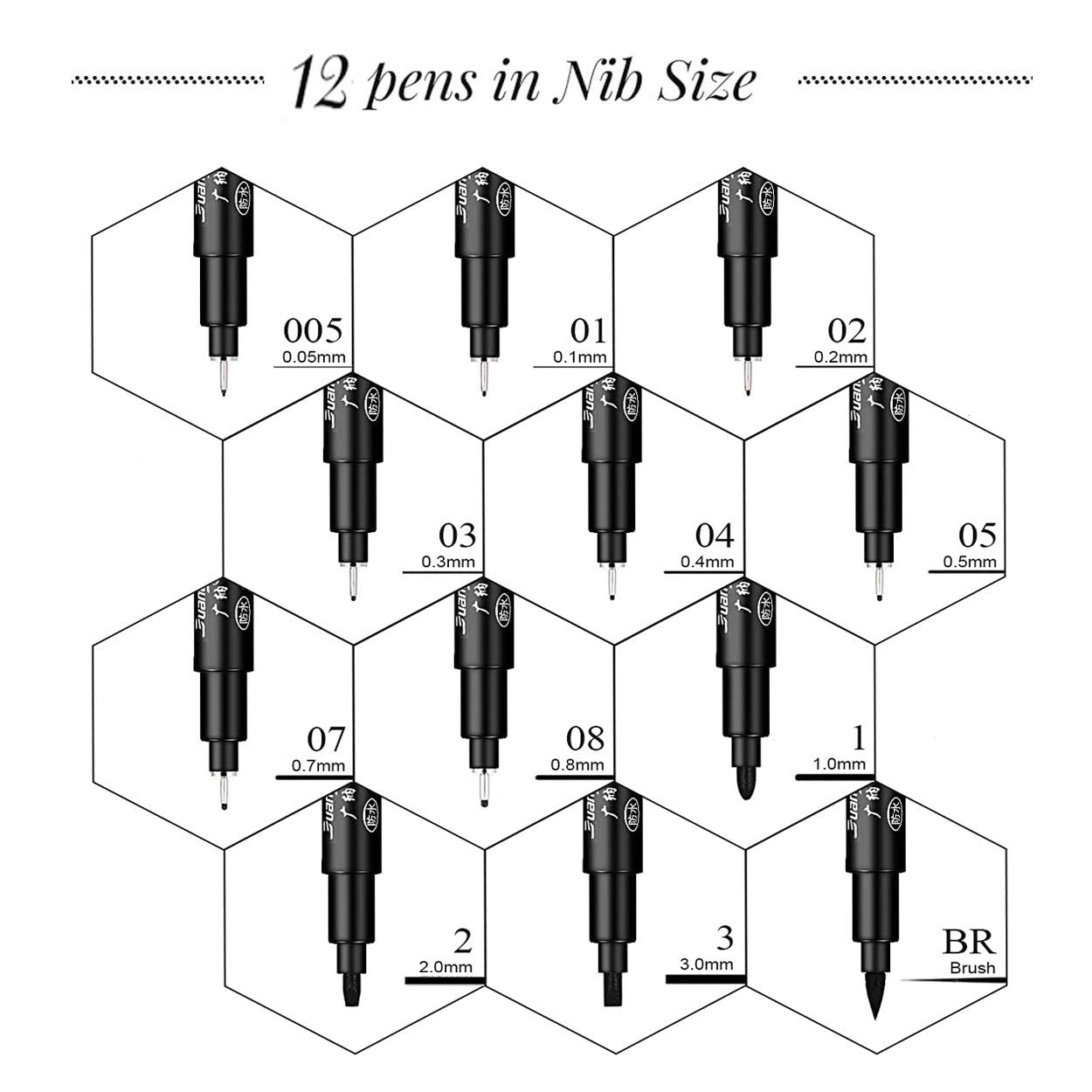 Gelanty Black Fineliner Pens Set 12 Pack Fineliners Technical Drawing Pens, Micro Liner Art Pens for Artist, Brush Pens for Art Sketching, Technical Drawing, Illustration, Comic 1 count (Pack of 12) Dark Black