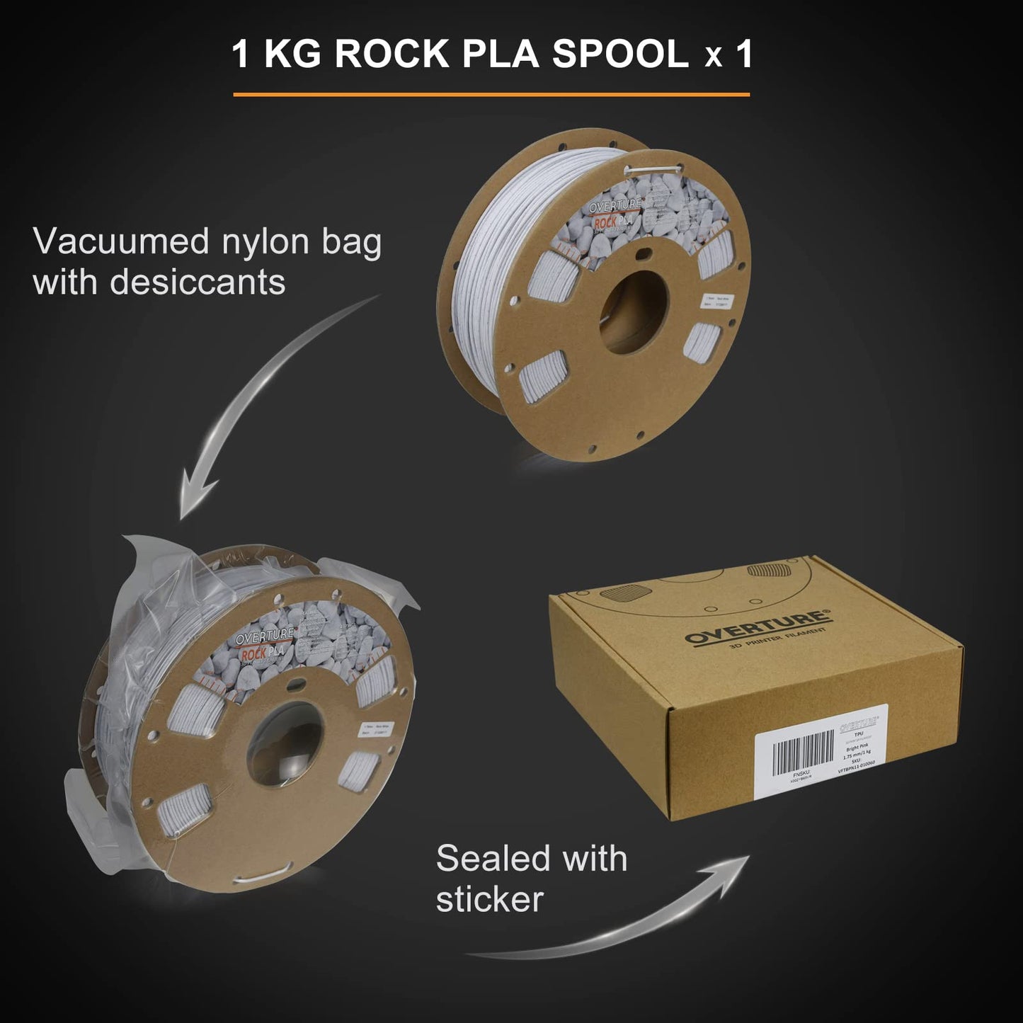 OVERTURE PLA Rock Filament 1.75mm Rock PLA Filament 1.75mm, 3D Printer Filament PLA, 1kg Spool (2.2lbs),Dimensional Accuracy +/-0.03mm, Fit Most FDM Printer (Rock White) Rock White