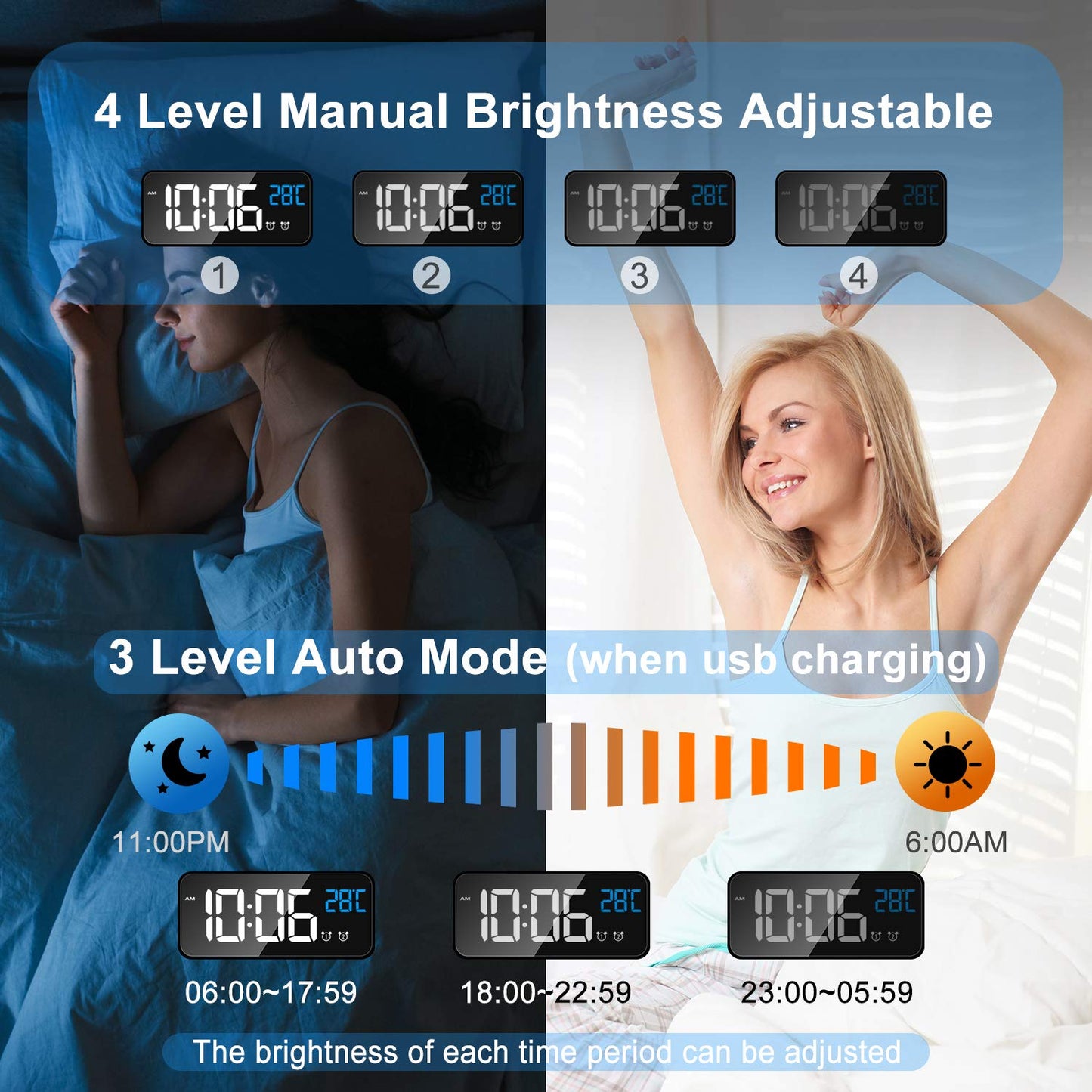 MOSUO LED Digital Alarm Clock, Rechargeable Mirror Bedside Clock with Temperature Display, Snooze, Non Ticking, Adjustable Volume & Brightness, 2 Alarms Set with 13 Music, Black