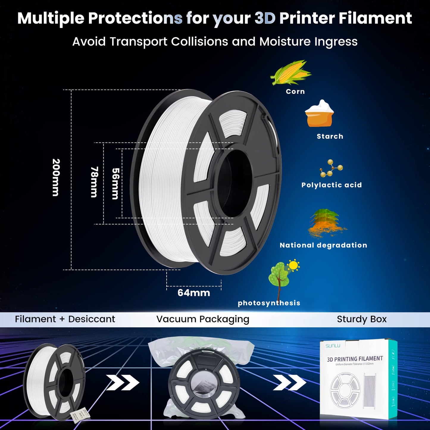 SUNLU PLA Plus 3D Printer Filament, 1.75mm PLA+ 3D Filament for FDM 3D Printer & 3D Pens, Neatly Wound Filament, Strong and Toughness, Dimensional Accuracy +/- 0.02 mm, 1KG Spool(2.2 LBS), White 1-White