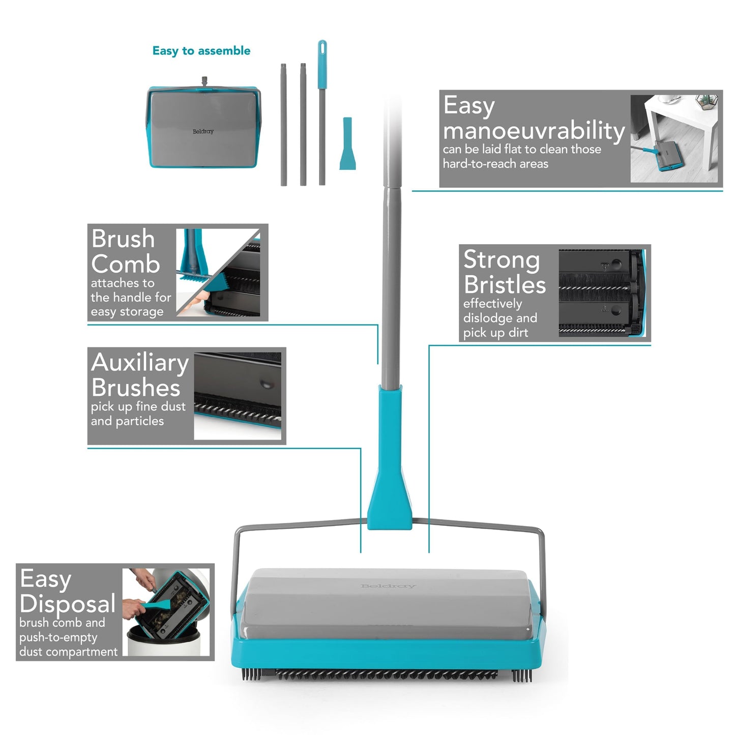 Beldray LA024855TQ Carpet Sweeper - Manual Floor Cleaner, Roller To Clean Carpets And Hard Floors, Pet Fur Remover, Easy Use, Brush Comb To Remove Dirt/Hair From Bristles, Thin & Compact, Lightweight Turquoise