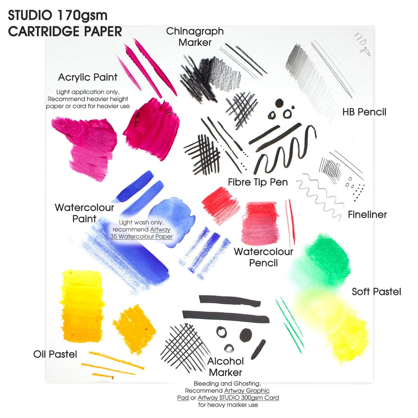 Artway Studio - Spiral Bound A4 Sketchbook - Portrait - 96 Sides (48 Pages) of 170gsm Cartridge Paper - Hardback A4 Portrait