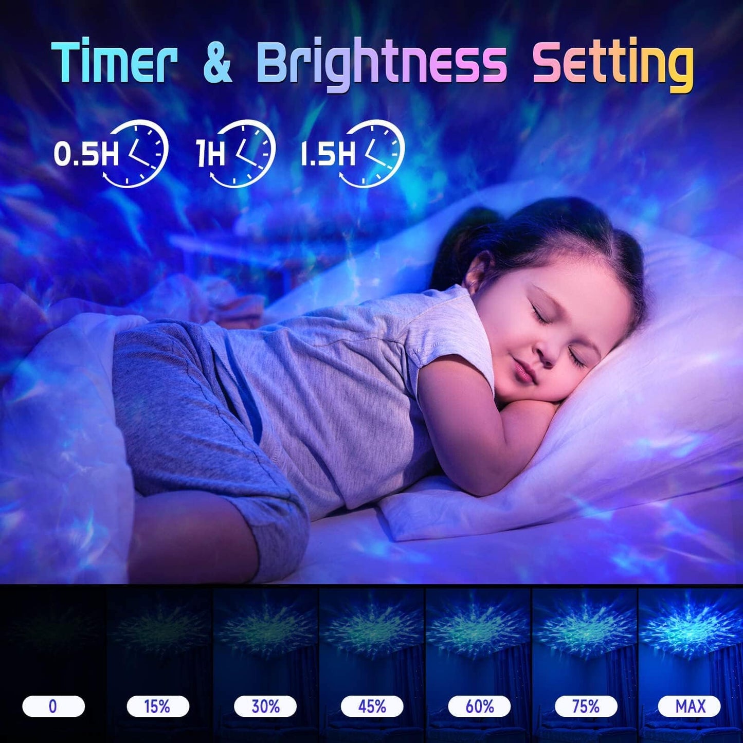 Star Projector Galaxy Light, 15 White Noise Galaxy Night Light Projector, Bluetooth Speaker Planetarium Projector Mood Lighting, Remote Timer Baby Night Light for Kids Room Decor,Upgrade Music&Texture Updated Version