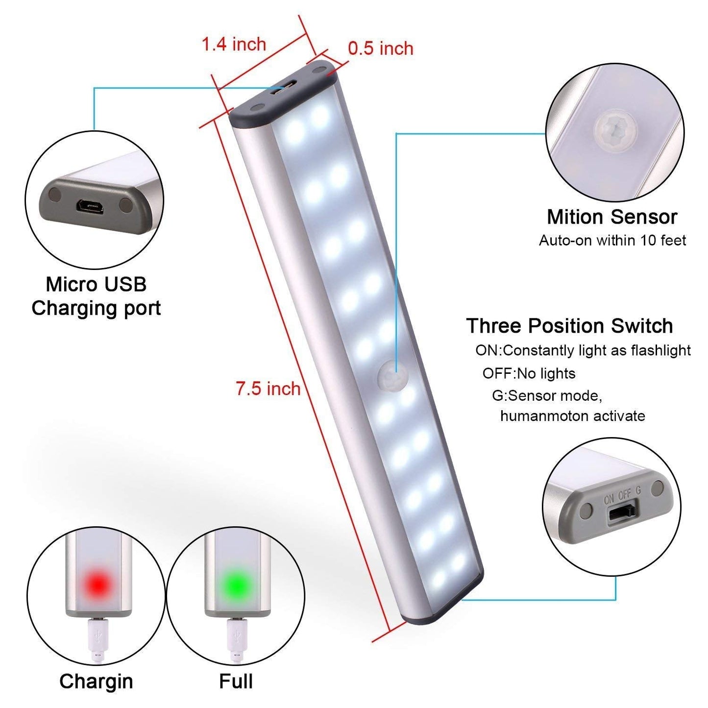 Motion Sensor Cabinet Lights, 20 LED Wireless Under Cupboard Light with Built-in Rechargeable Battery, Stick-on Anywhere Magnetic Night Lighting for Closet Kitchen Wardrobe (2 Pack) Silver 20led-2