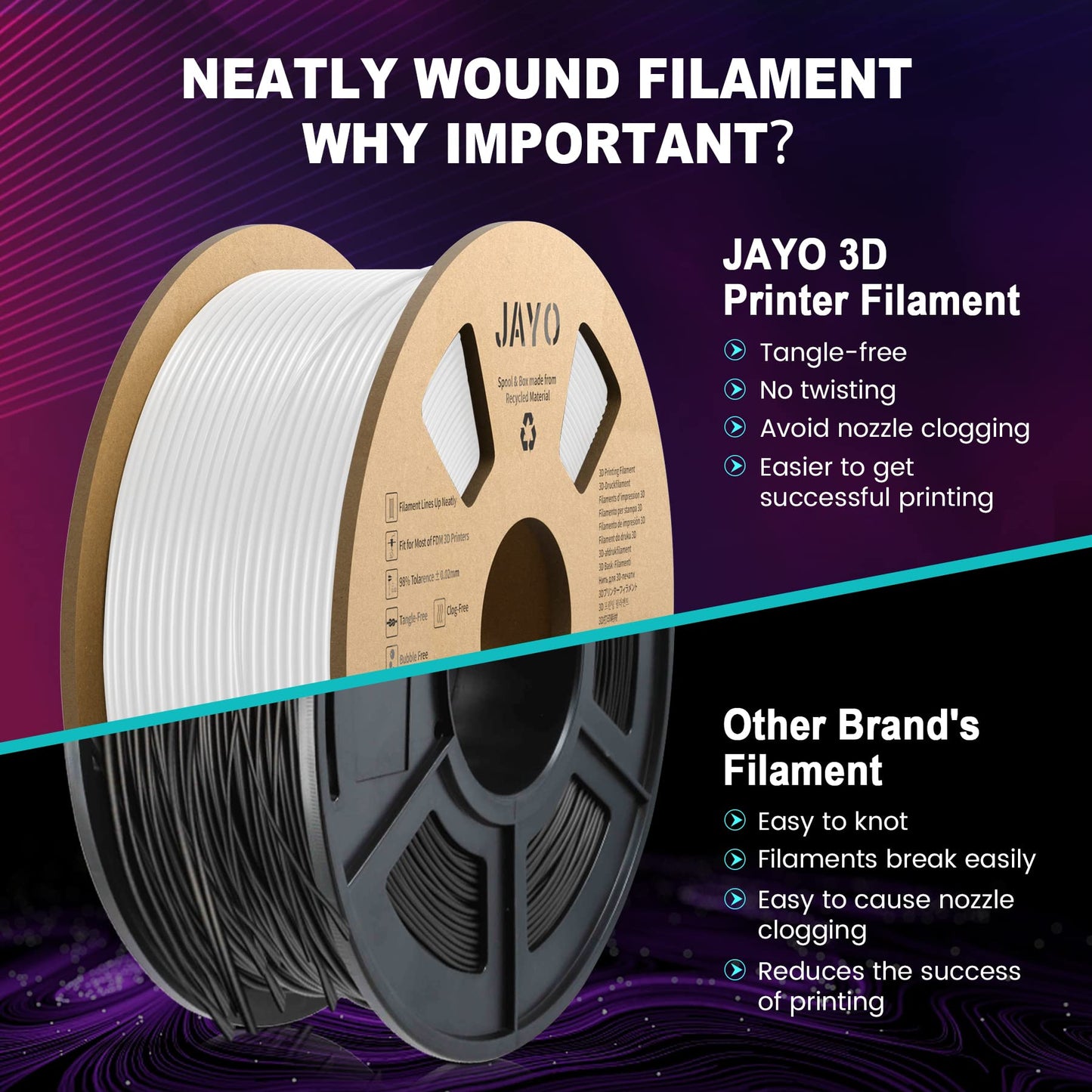 JAYO PLA+ Filament 1.75mm, PLA Plus 3D Printer Filament 2.2KG, Neatly Wound Filament, Toughness PLA+ Filament, Dimensional Accuracy +/- 0.02 mm, 1.1KG Spool, 2 Pack, Total 2.2KG, Black+Black 1.1KG*2 Black+Black