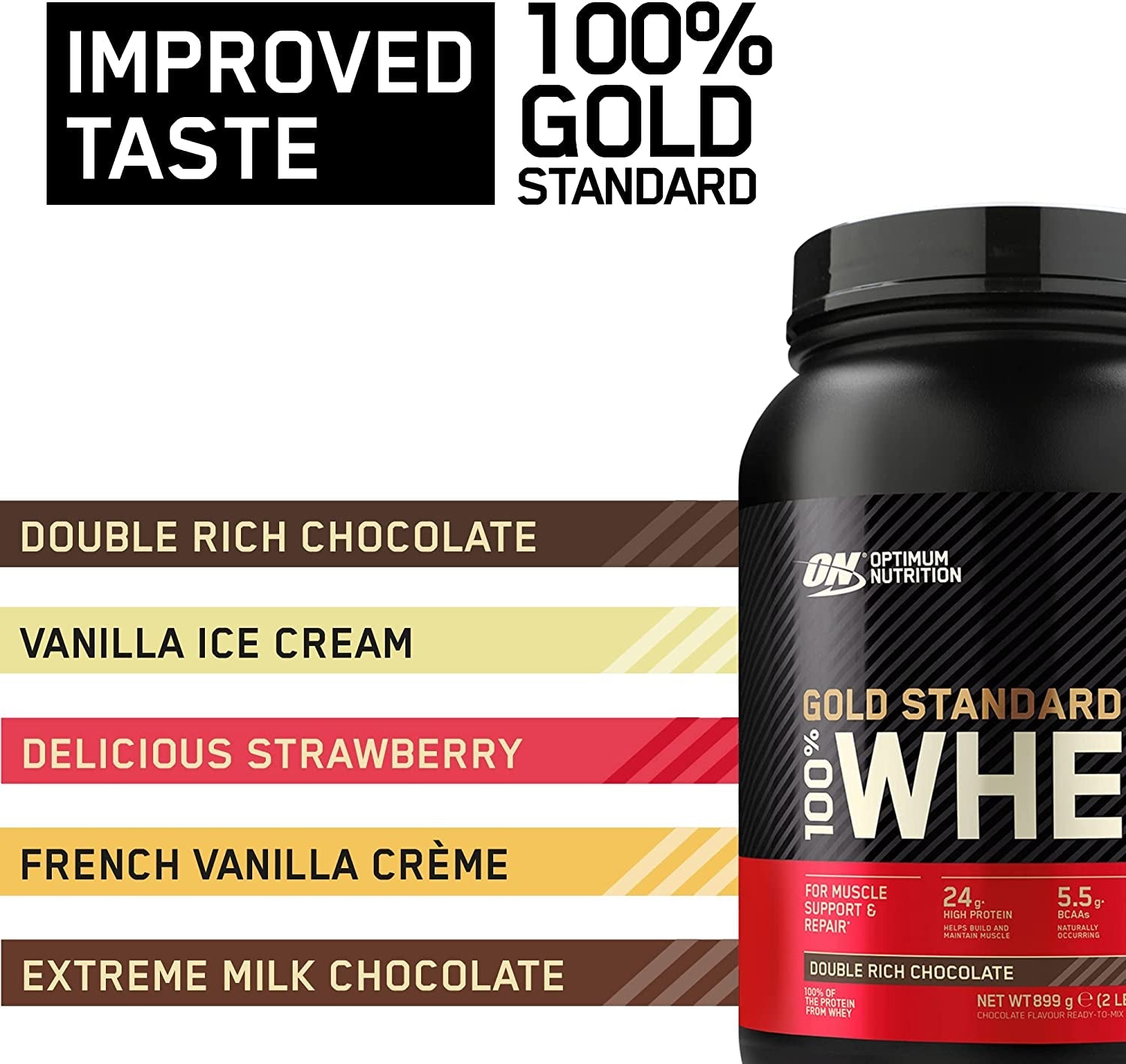 Gold Standard Whey Protein, Muscle Building Powder with Naturally Occurring Glutamine and Amino Acids, Double Rich Chocolate, 29 Servings, 899 G, Packaging May Vary